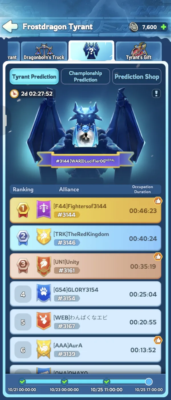 Official final Capital occupation standings: F44 00:46:23, TRK 00:40:24, UN1 00:35:19, G54 00:25:04, WEB 00:20:55, AAA 00:13:52